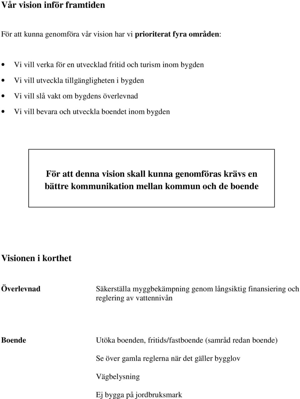 genomföras krävs en bättre kommunikation mellan kommun och de boende Visionen i korthet Överlevnad Säkerställa myggbekämpning genom långsiktig finansiering och