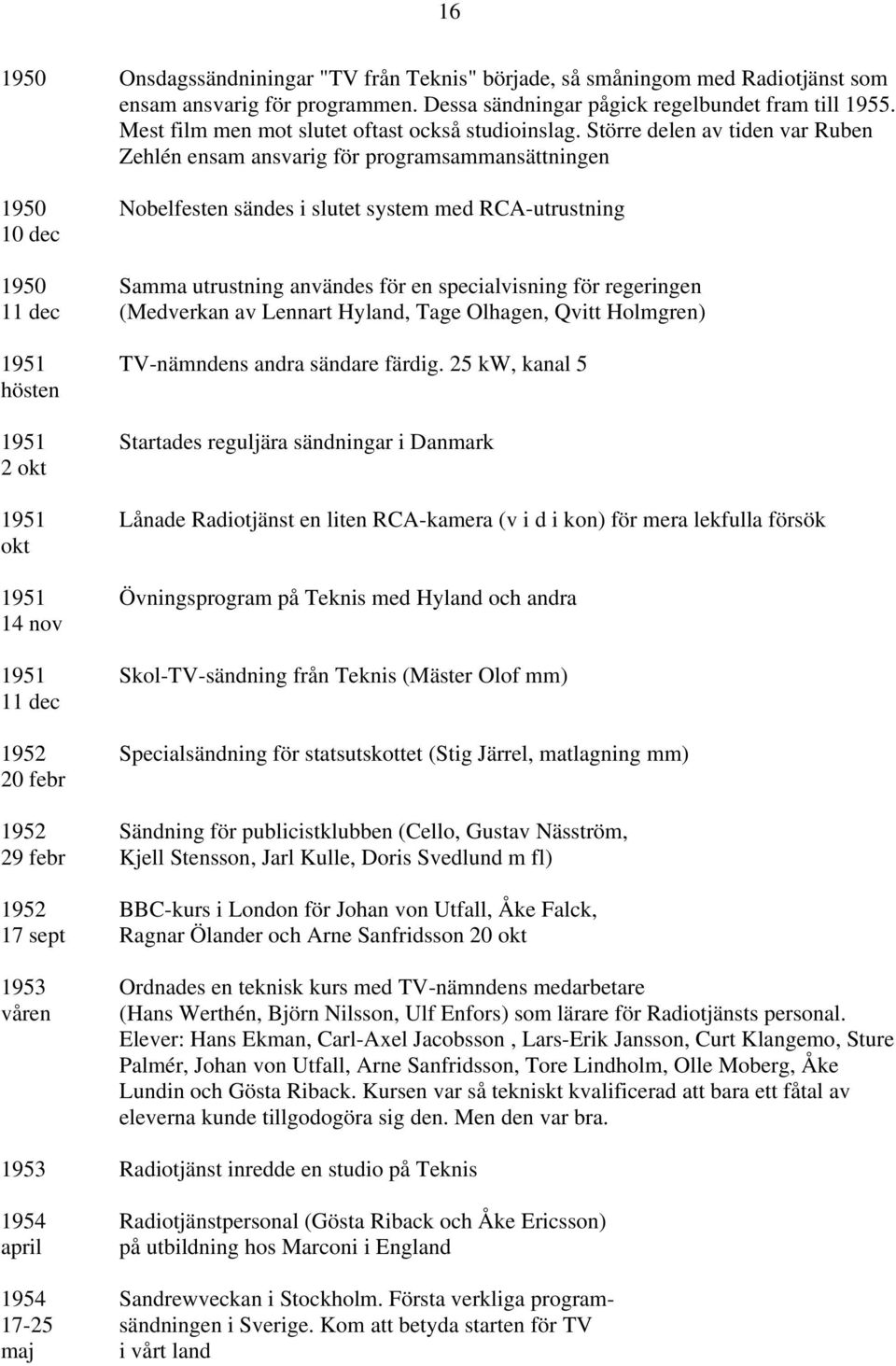 Större delen av tiden var Ruben Zehlén ensam ansvarig för programsammansättningen 1950 Nobelfesten sändes i slutet system med RCA-utrustning 10 dec 1950 Samma utrustning användes för en