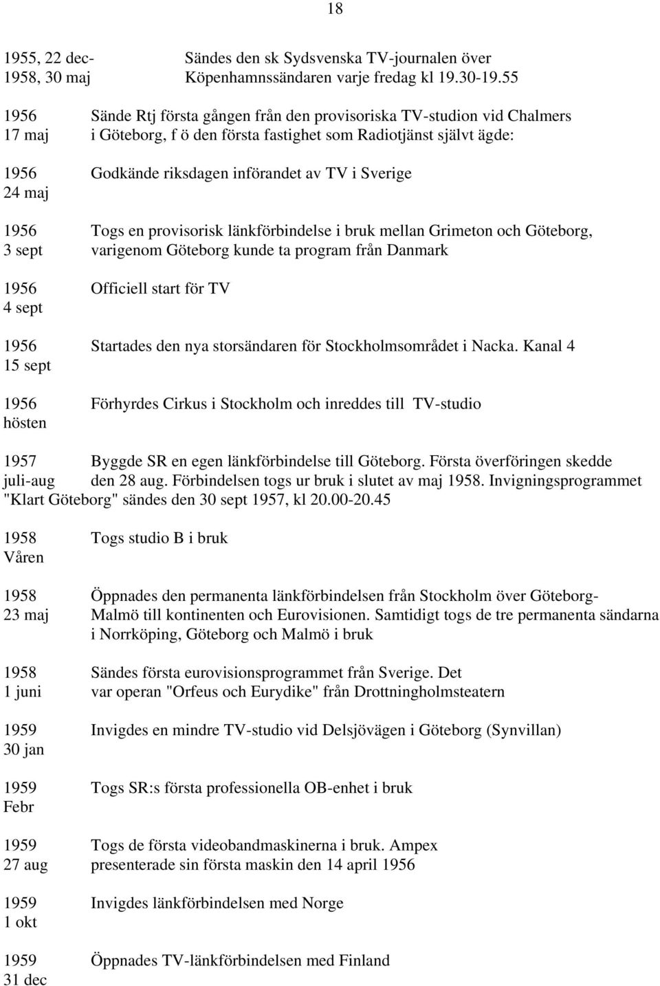 Sverige 24 maj 1956 Togs en provisorisk länkförbindelse i bruk mellan Grimeton och Göteborg, 3 sept varigenom Göteborg kunde ta program från Danmark 1956 Officiell start för TV 4 sept 1956 Startades