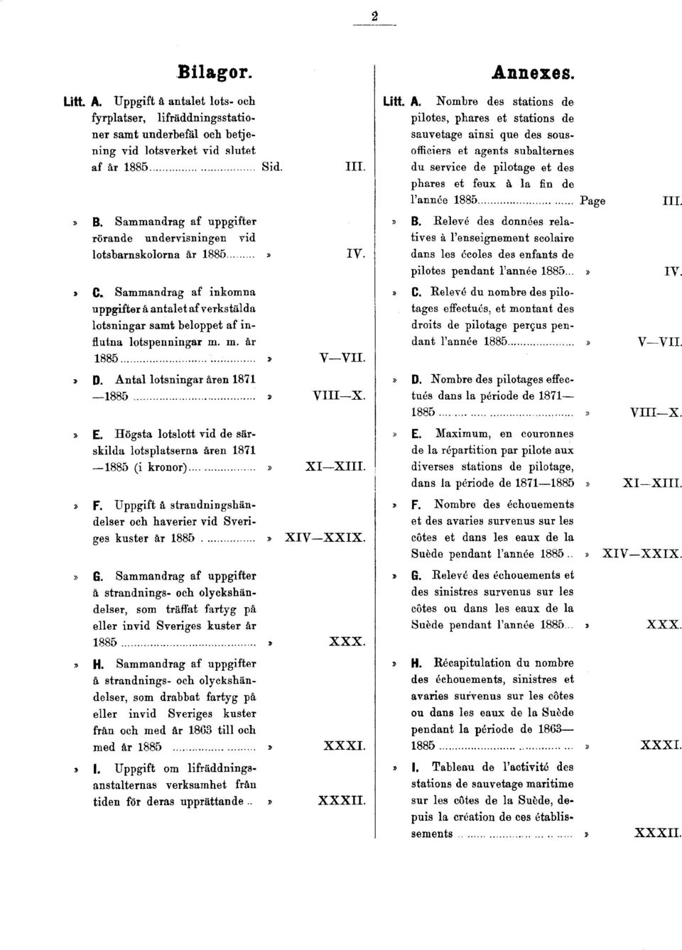 m. år 1885» V VII.» D. Antal lotsningar åren 1871 1885» VIII X.» E. Högsta lotslott vid de särskilda lotsplatserna åren 1871 1885 (i kronor)» XI XIII.» F.