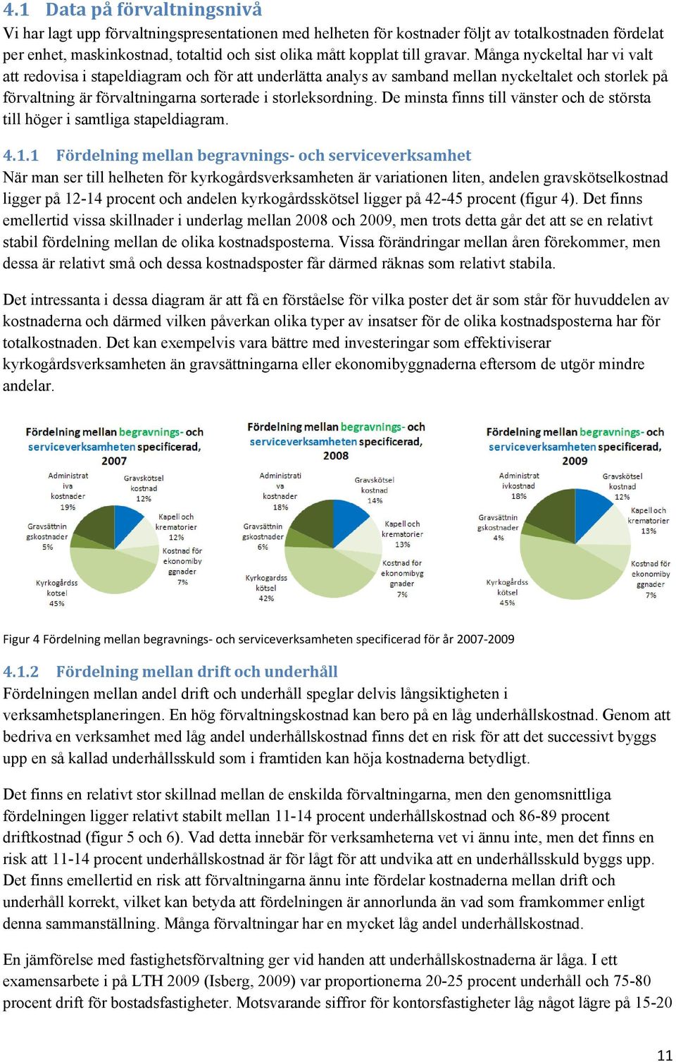 De minsta finns till vänster och de största till höger i samtliga stapeldiagram. 4.1.