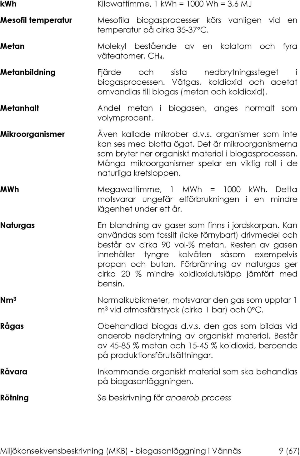 Metanhalt Mikroorganismer MWh Naturgas Andel metan i biogasen, anges normalt som volymprocent. Även kallade mikrober d.v.s. organismer som inte kan ses med blotta ögat.