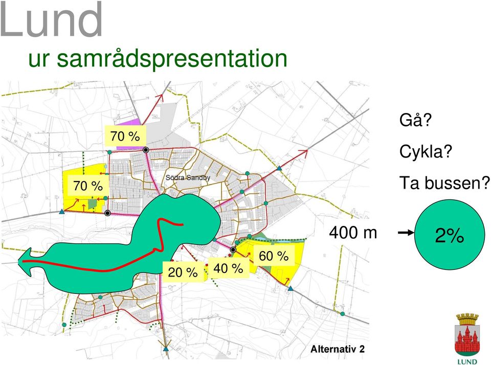 70 % 70 % Gå? Cykla?