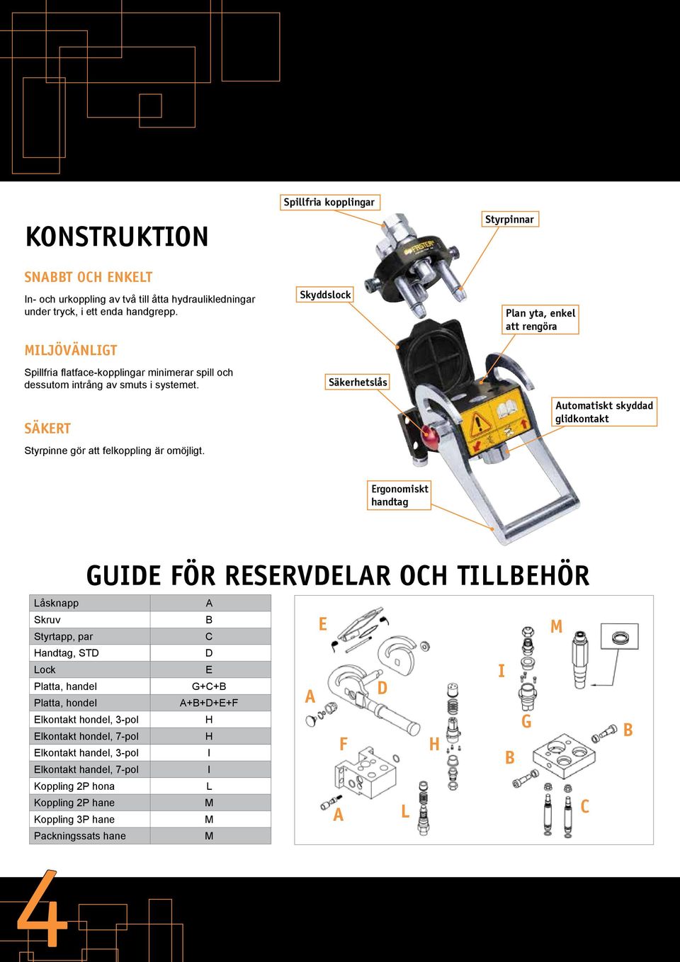 Spillfria kopplingar Skyddslock Säkerhetslås Styrpinnar Plan yta, enkel att rengöra Automatiskt skyddad glidkontakt Ergonomiskt handtag A B C D E G+C+B A+B+D+E+F