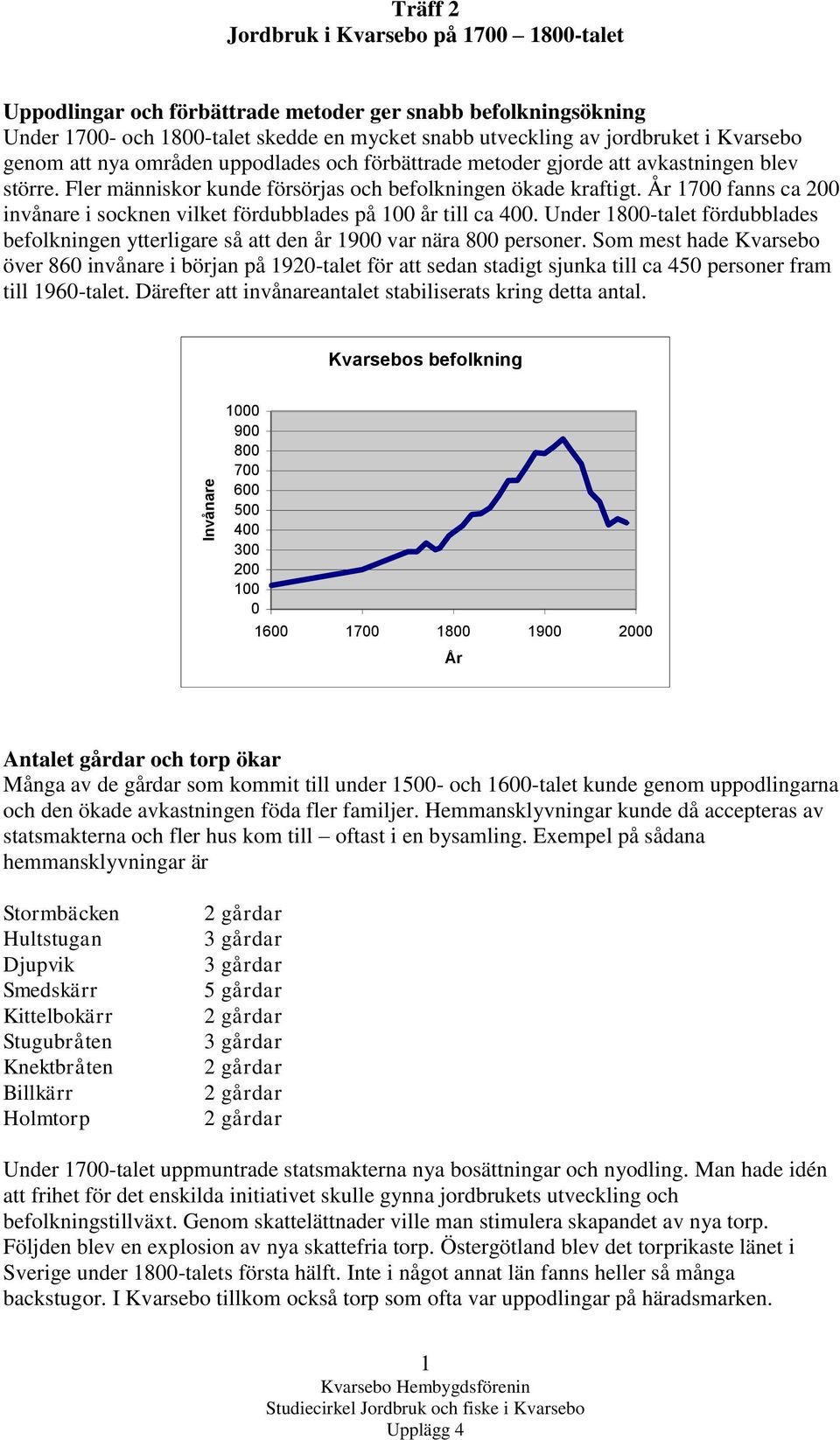 Under 1800-talet fördubblades befolkningen ytterligare så att den år 1900 var nära 800 personer.