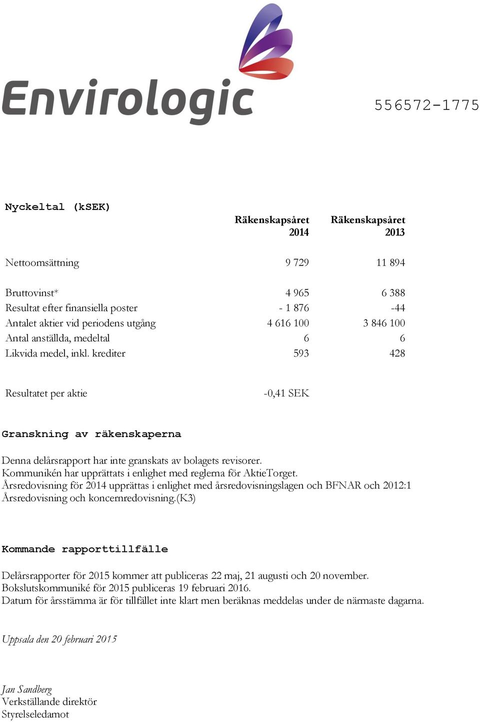 krediter 593 428 Resultatet per aktie -0,41 SEK Granskning av räkenskaperna Denna delårsrapport har inte granskats av bolagets revisorer.