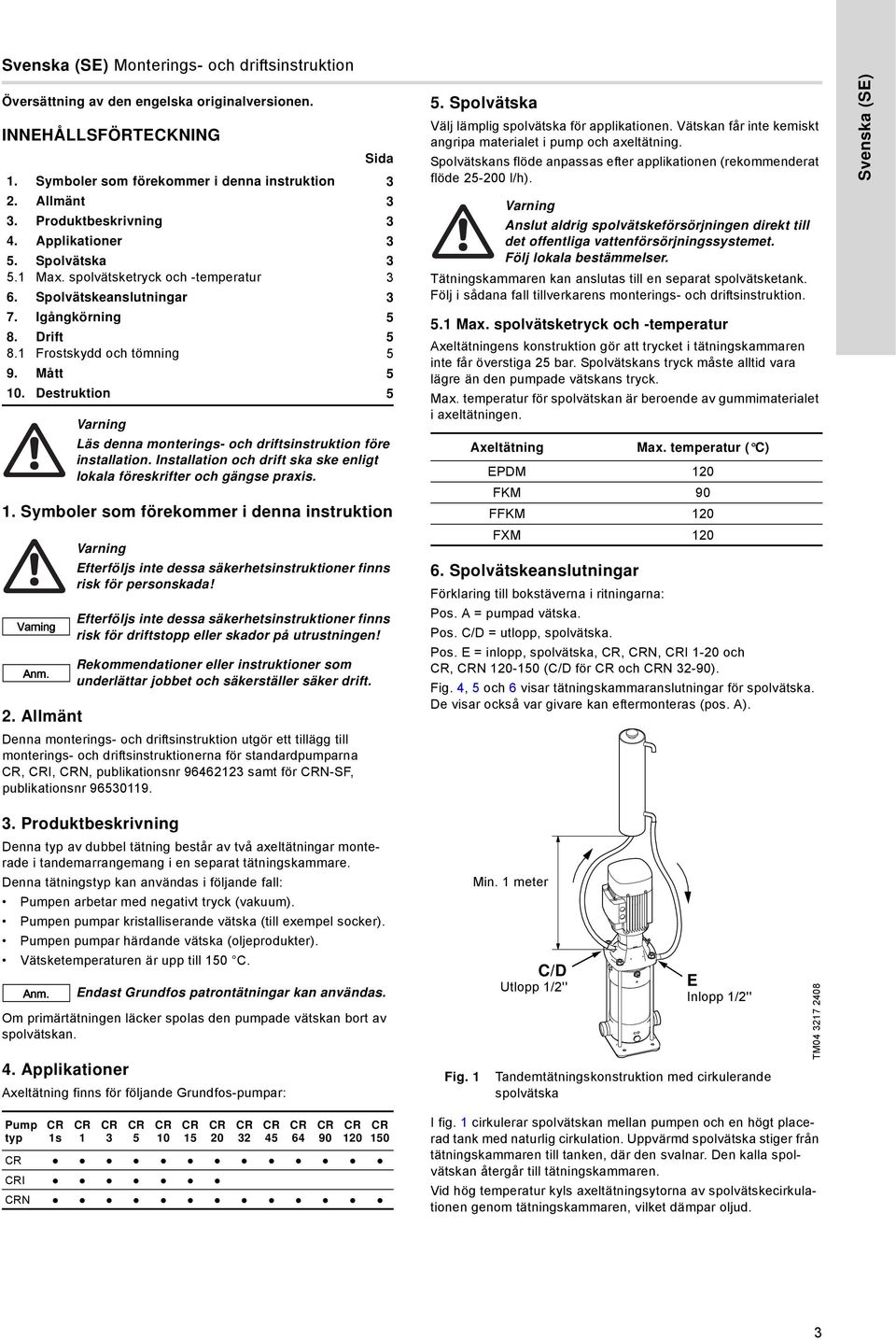 Destruktion 5 1. Symboler som förekommer i denna instruktion nm. 2. llmänt Läs denna monterings- och driftsinstruktion före installation.