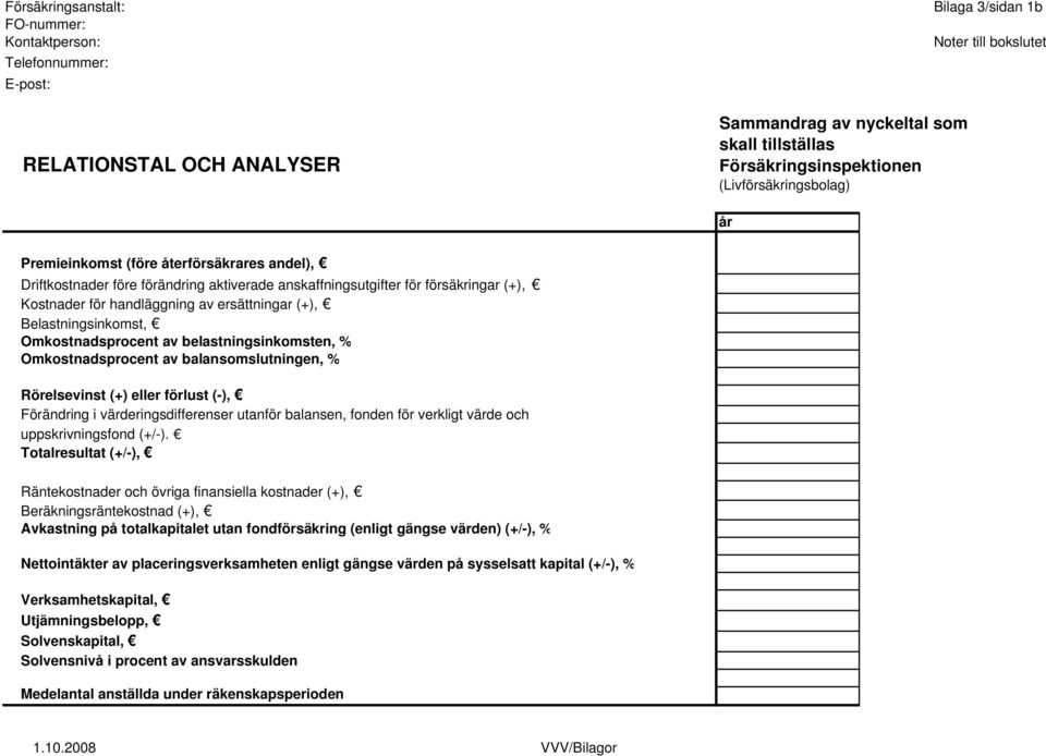 ersättningar (+), Belastningsinkomst, Omkostnadsprocent av belastningsinkomsten, % Omkostnadsprocent av balansomslutningen, % Rörelsevinst (+) eller förlust (-), Förändring i värderingsdifferenser