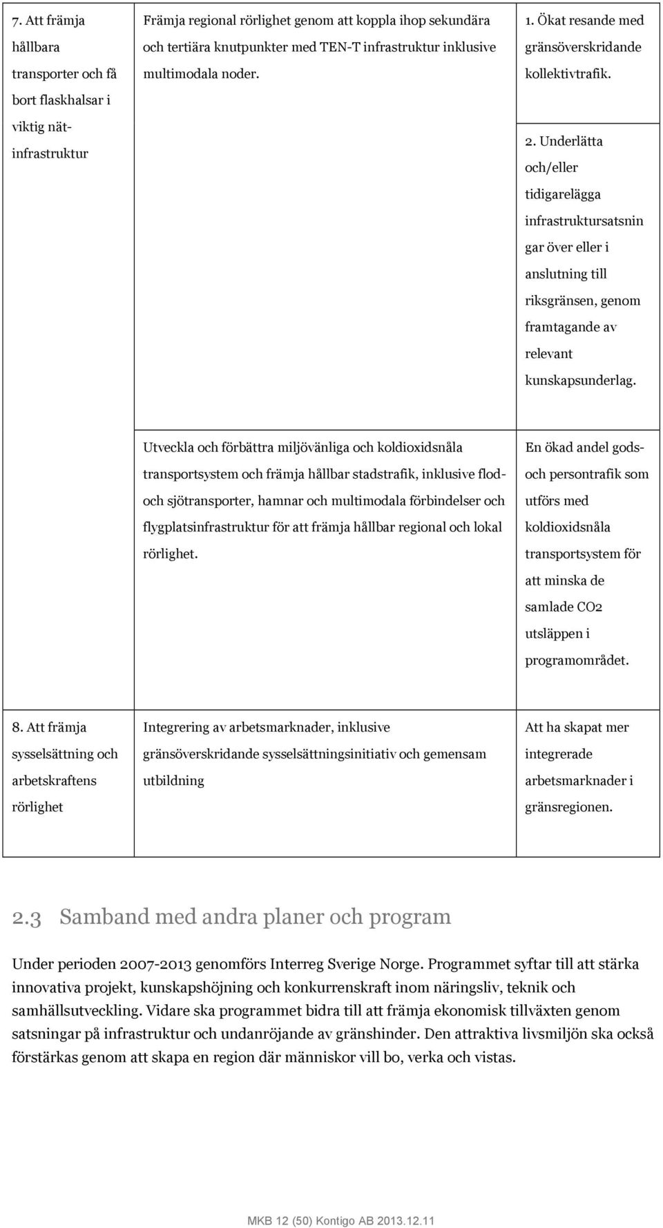 Underlätta och/eller tidigarelägga infrastruktursatsnin gar över eller i anslutning till riksgränsen, genom framtagande av relevant kunskapsunderlag.