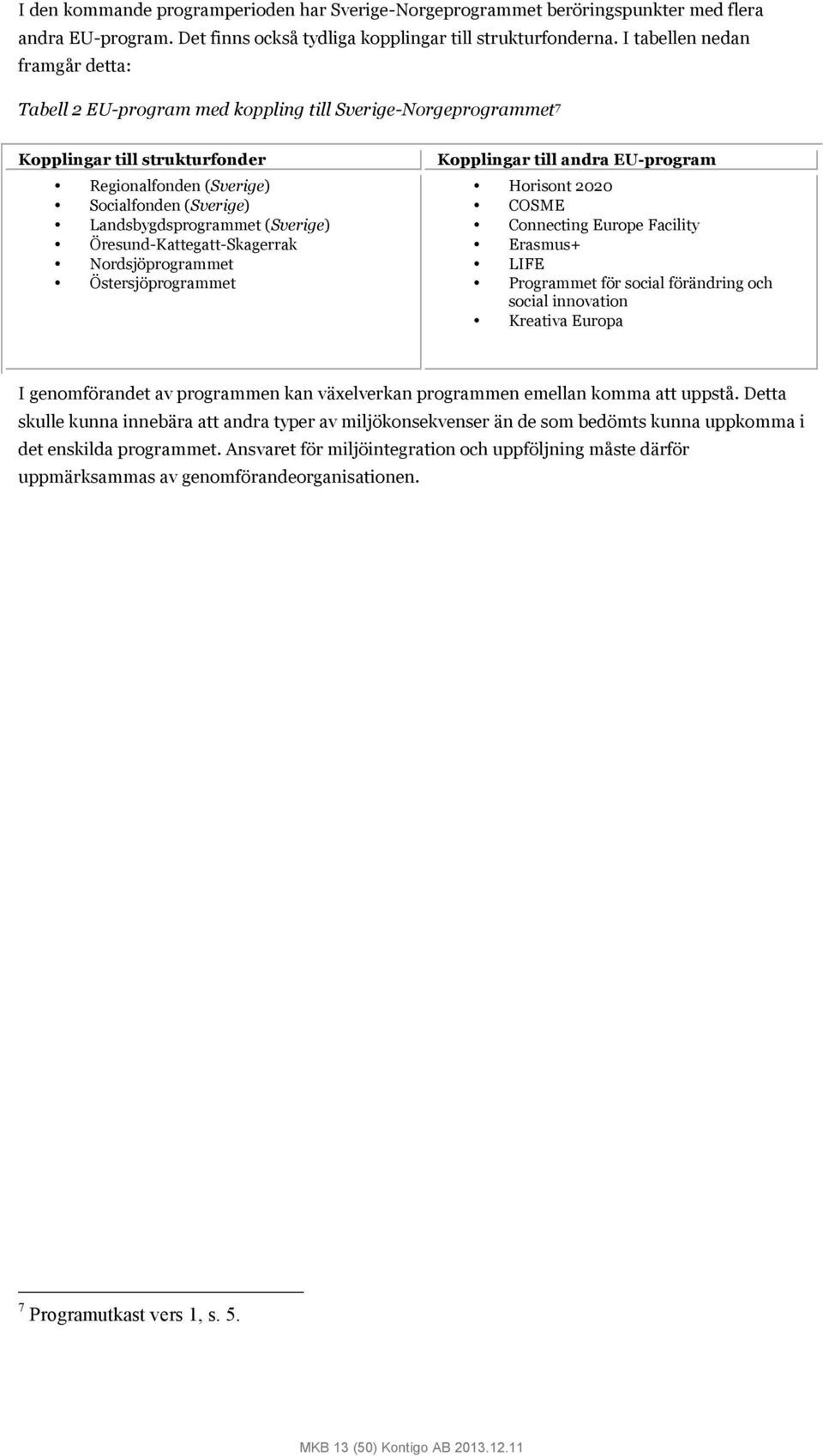 (Sverige) Öresund-Kattegatt-Skagerrak Nordsjöprogrammet Östersjöprogrammet Kopplingar till andra EU-program Horisont 2020 COSME Connecting Europe Facility Erasmus+ LIFE Programmet för social