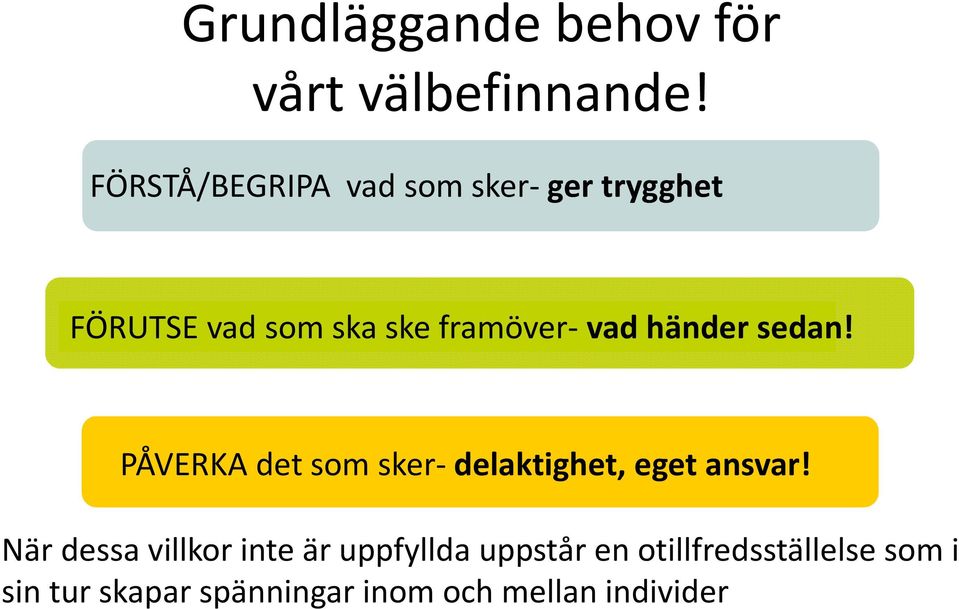 vad händer sedan! PÅVERKA det som sker-delaktighet, eget ansvar!