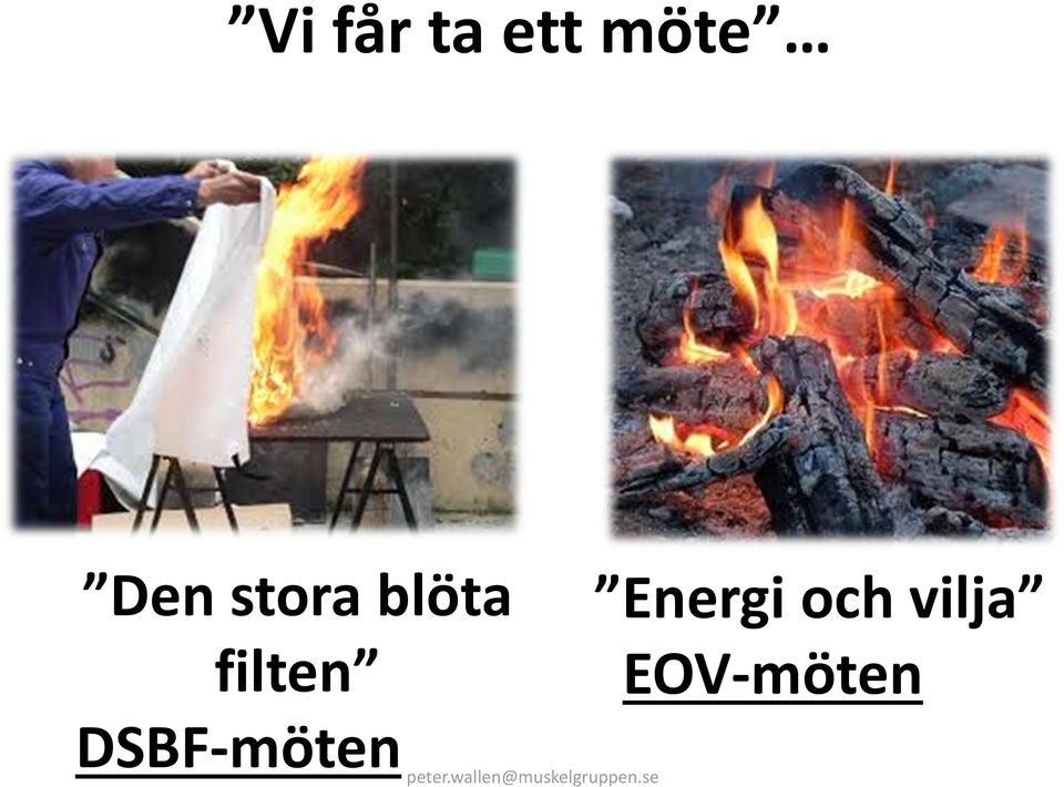 Energi och vilja