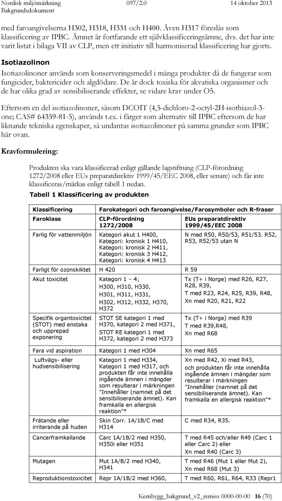 Isotiazolinon Isotiazolinoner används som konserveringsmedel i många produkter då de fungerar som fungicider, baktericider och algdödare.