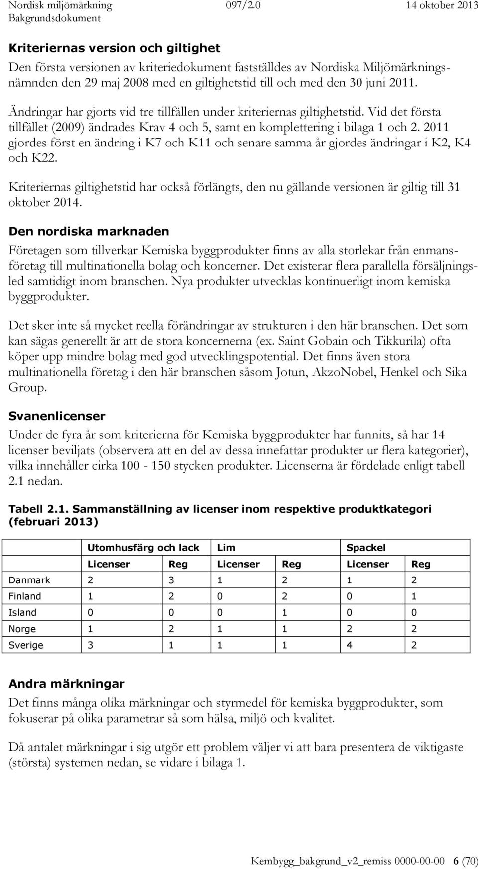 2011 gjordes först en ändring i K7 och K11 och senare samma år gjordes ändringar i K2, K4 och K22.