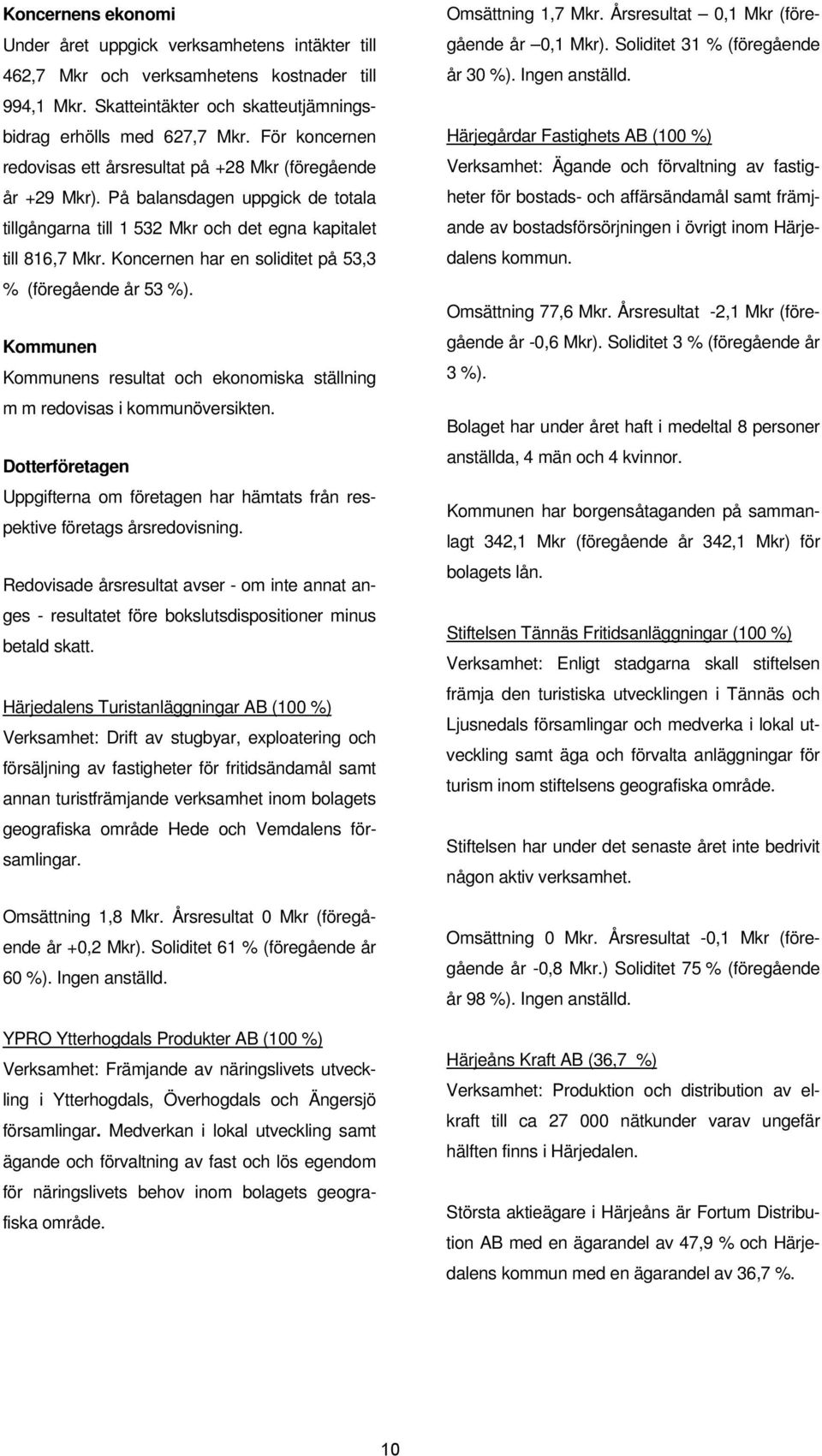 Koncernen har en soliditet på 53,3 % (föregående år 53 %). Kommunen Kommunens resultat och ekonomiska ställning m m redovisas i kommunöversikten.