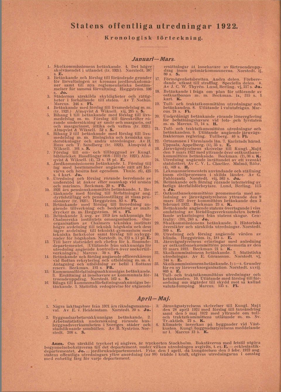 Städernas särskilda skyldigheter och rättigheter i förhållande Ull staten. Av T. Xothin. Marcus. 210 s. Fi. 4 betänkande ined förslag till livsmedelslag m. m. (tr. 1921.) Almqvist & Wiksell. xij.