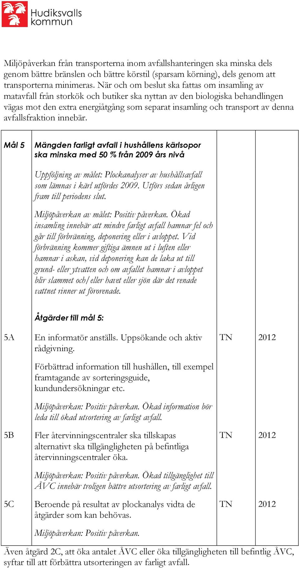 avfallsfraktion innebär.