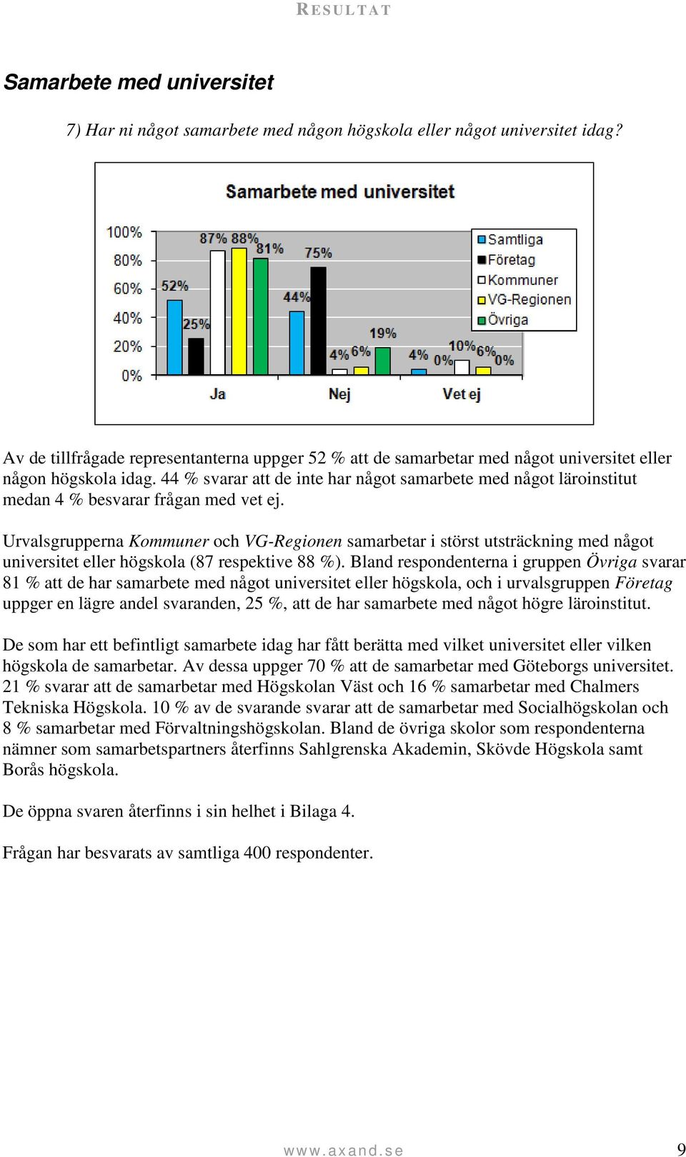 44 % svarar att de inte har något samarbete med något läroinstitut medan 4 % besvarar frågan med vet ej.