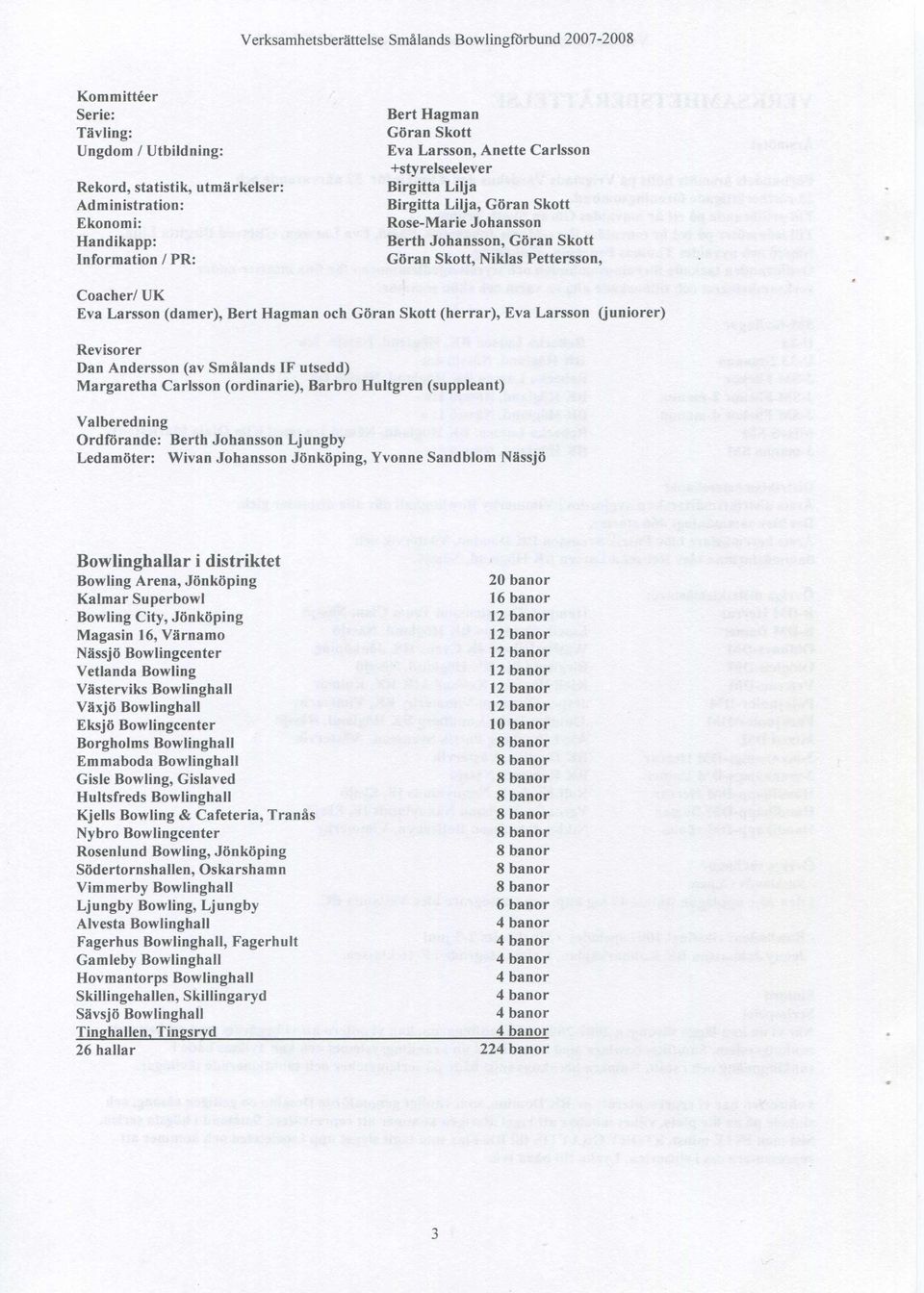 Skott (herrar), Eva Larsson (juniorer) Revisorer Dan Andersson (av Smålands IF utsedd) Margaretha Carlsson (ordinarie), Barbro Hultgren (suppleant) Valberedning Ordförande: Berth Johansson Ljungby