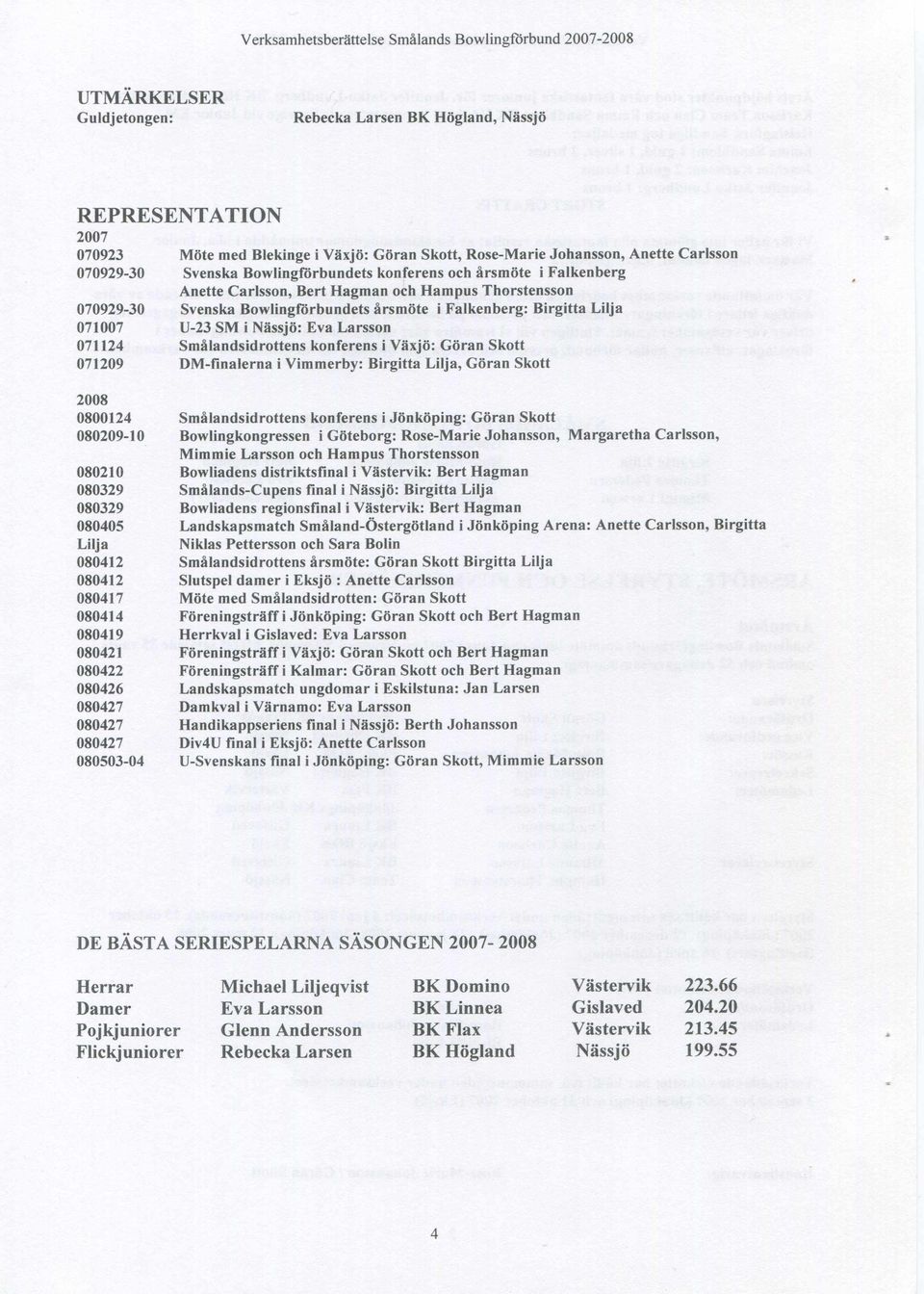 Nässjö: Eva Larsson 071124 Smålandsidrottens konferens i Växjö: Göran Skott 071209 DM-finalerna i Vimmerby: Birgitta Lilja, Göran Skott 2008 0800124 Smålandsidrottens konferens i Jönköping: Göran