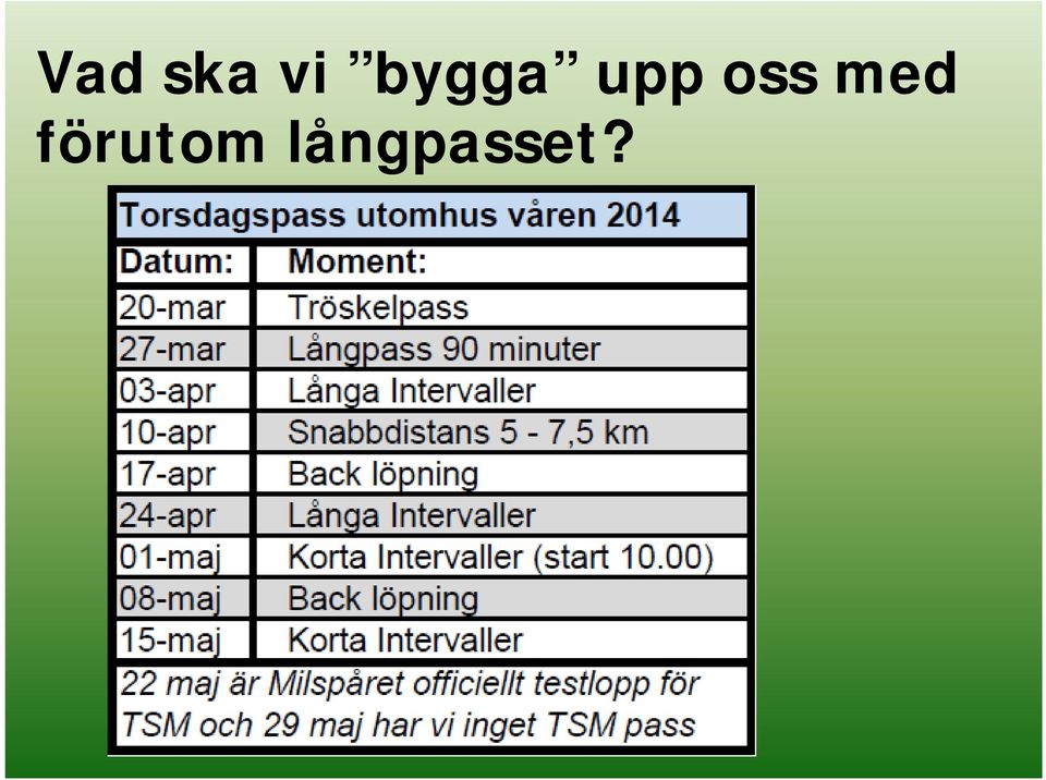 oss med