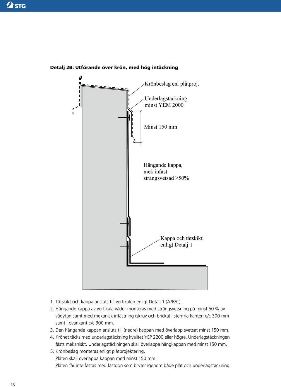 00 Minst 150 mm Hängande kappa, mek infäst strängsvetsad >50% Kappa och tätskikt enligt Detalj 1 1. Tätskikt och kappa ansluts till vertikalen enligt Detalj 1 (A/B/C). 2.