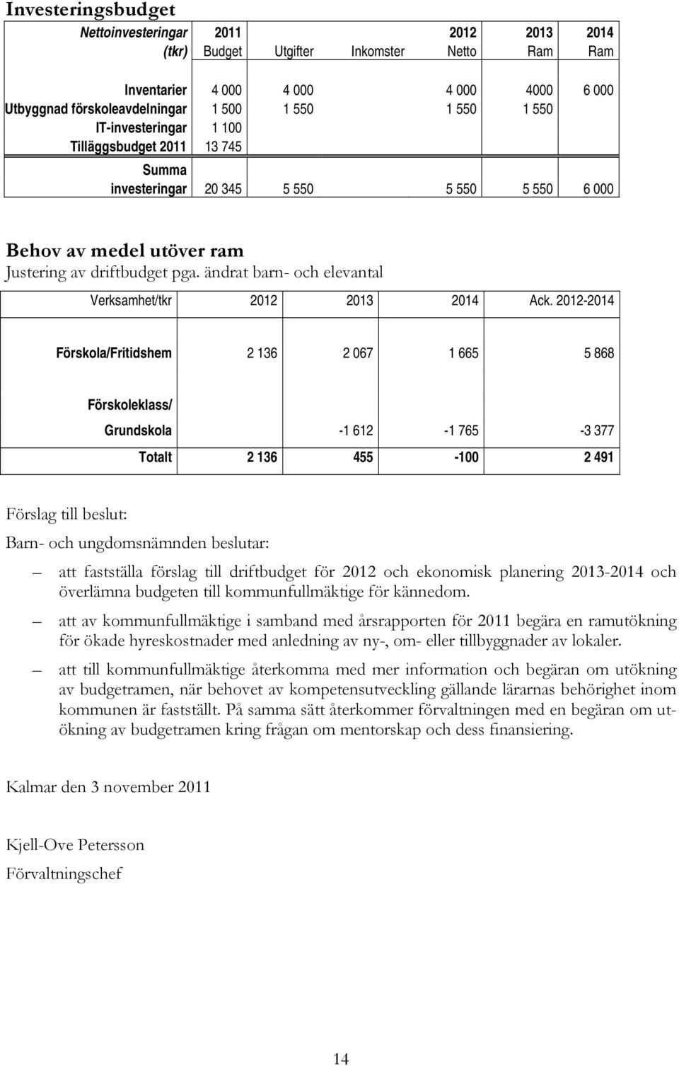 ändrat barn- och elevantal Verksamhet/tkr 2012 2013 2014 Ack.