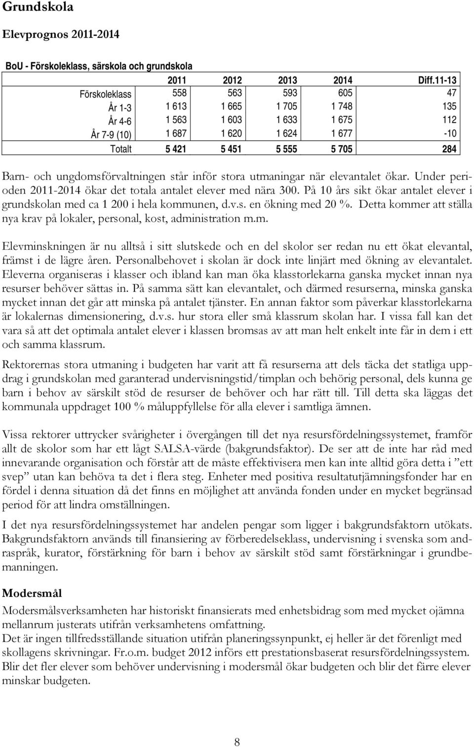 ungdomsförvaltningen står inför stora utmaningar när elevantalet ökar. Under perioden 2011-2014 ökar det totala antalet elever med nära 300.