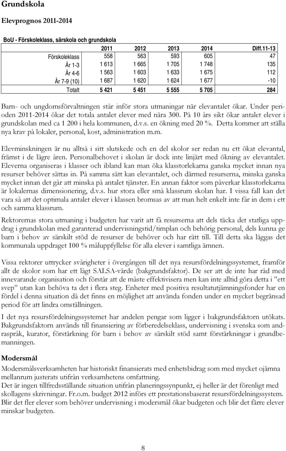 ungdomsförvaltningen står inför stora utmaningar när elevantalet ökar. Under perioden 2011-2014 ökar det totala antalet elever med nära 300.