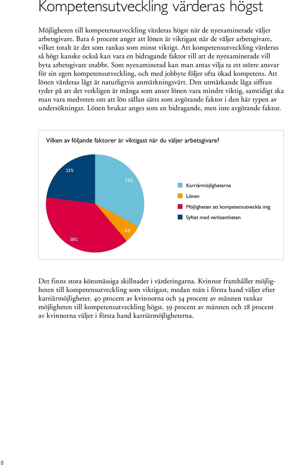 Att kompetensutveckling värderas så högt kanske också kan vara en bidragande faktor till att de nyexaminerade vill byta arbetsgivare snabbt.