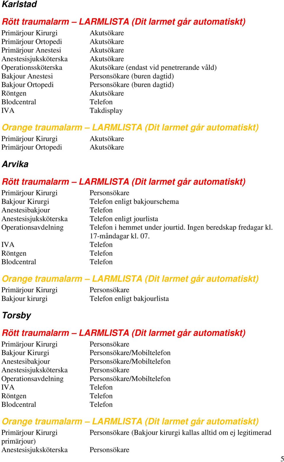 Takdisplay Orange traumalarm LARMLISTA (Dit larmet går automatiskt) Primärjour Kirurgi Akutsökare Primärjour Ortopedi Akutsökare Arvika Rött traumalarm LARMLISTA (Dit larmet går automatiskt)
