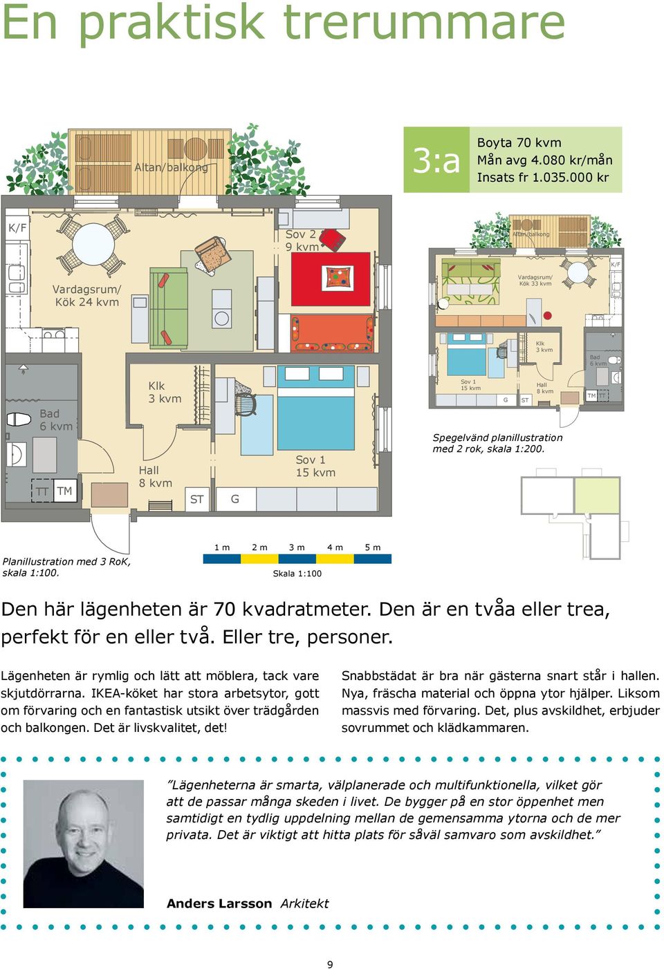 planillustration med 2 rok, skala 1:200. TM TT Planillustration med 3 RoK, skala 1:100. 1 m 2 m 3 m 4 m 5 m Skala 1:100 Den här lägenheten är 70 kvadratmeter.