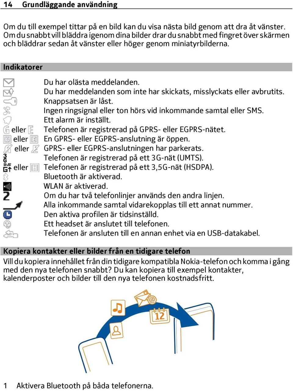 Indikatorer eller eller eller eller Du har olästa meddelanden. Du har meddelanden som inte har skickats, misslyckats eller avbrutits. Knappsatsen är låst.