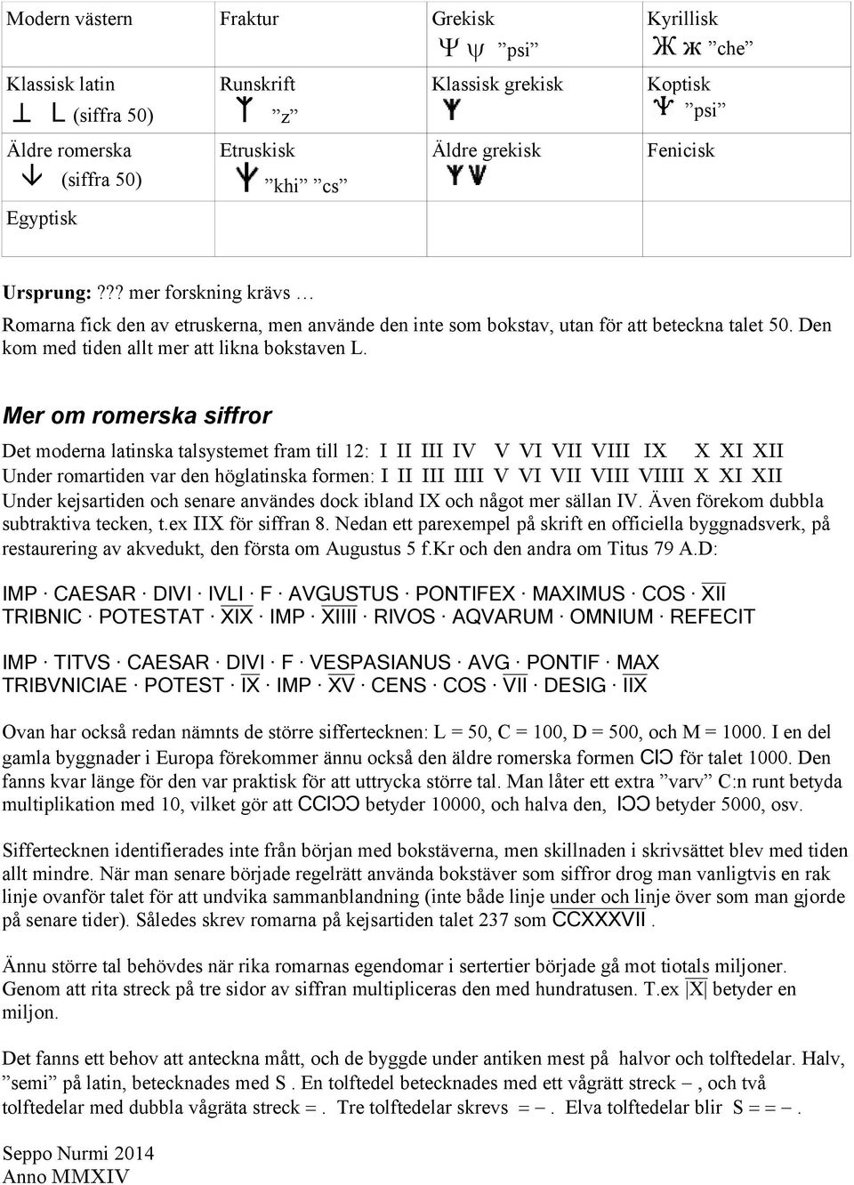 Mer om romerska siffror Det moderna latinska talsystemet fram till 12: I II III IV V VI VII VIII IX X XI XII Under romartiden var den höglatinska formen: I II III IIII V VI VII VIII VIIII X XI XII