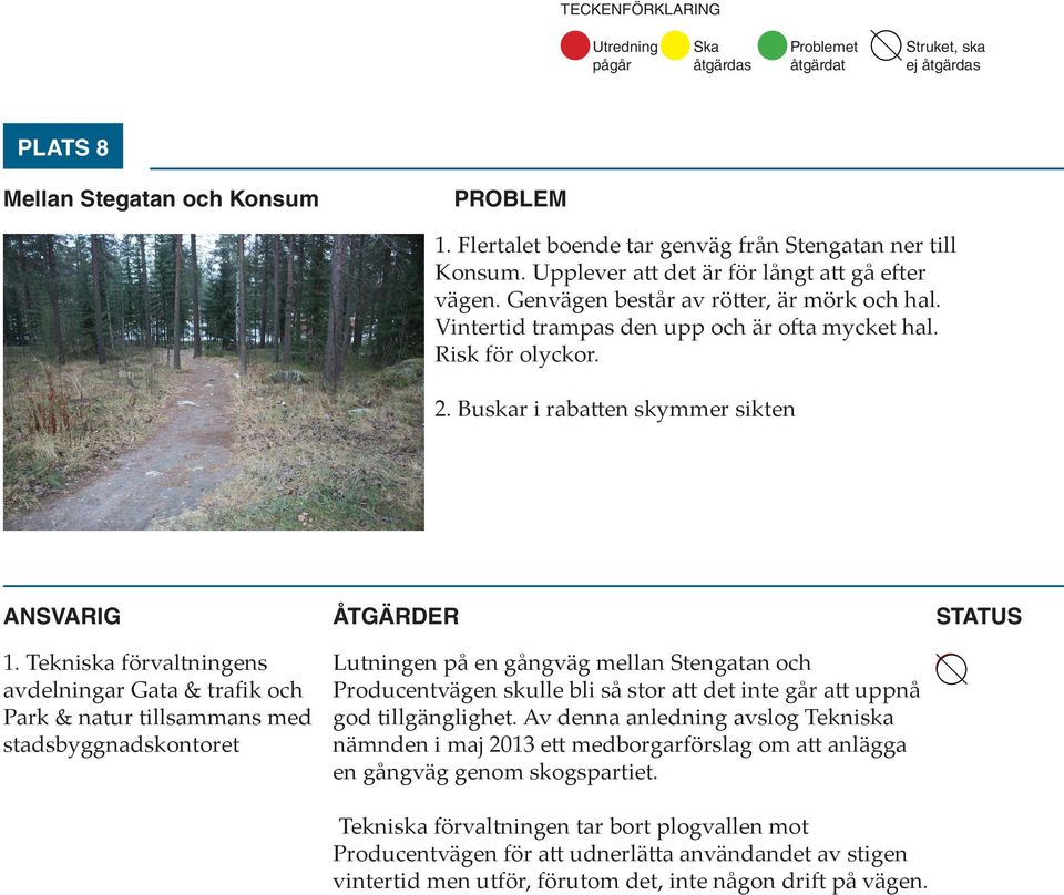 Tekniska förvaltningens avdelningar Gata & trafik och Park & natur tillsammans med stadsbyggnadskontoret Lutningen på en gångväg mellan Stengatan och Producentvägen skulle bli så stor att det inte