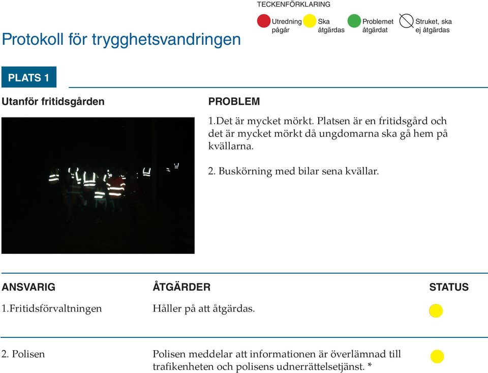 . Buskörning med bilar sena kvällar. 1.Fritidsförvaltningen Håller på att.