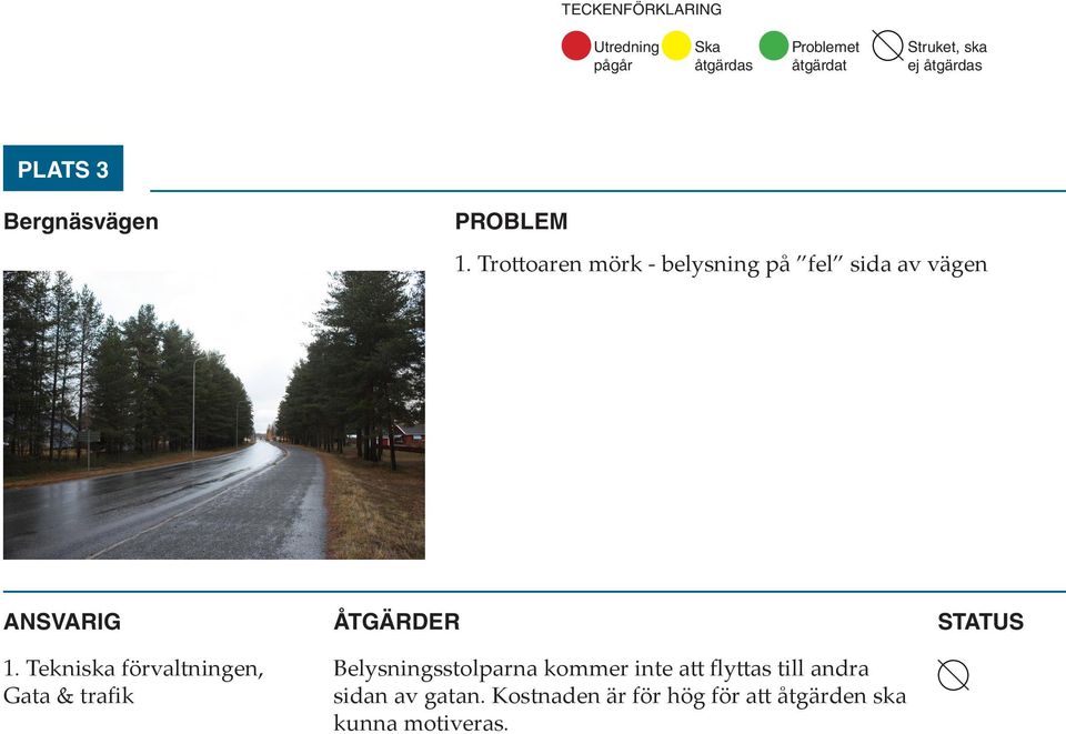 Tekniska förvaltningen, Gata & trafik Belysningsstolparna