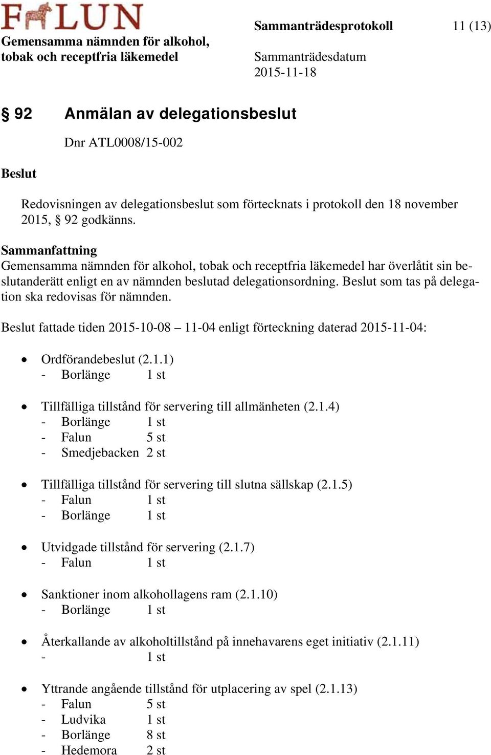 fattade tiden 2015-10-08 11-04 enligt förteckning daterad 2015-11-04: Ordförandebeslut (2.1.1) - Borlänge 1 st Tillfälliga tillstånd för servering till allmänheten (2.1.4) - Borlänge 1 st - Falun 5 st - Smedjebacken 2 st Tillfälliga tillstånd för servering till slutna sällskap (2.