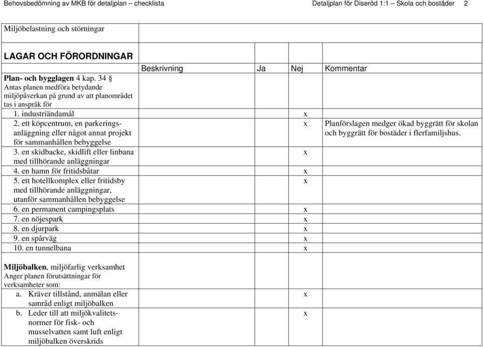 ett köpcentrum, en parkeringsanläggning eller något annat projekt för sammanhållen bebyggelse 3. en skidbacke, skidlift eller linbana med tillhörande anläggningar 4. en hamn för fritidsbåtar 5.