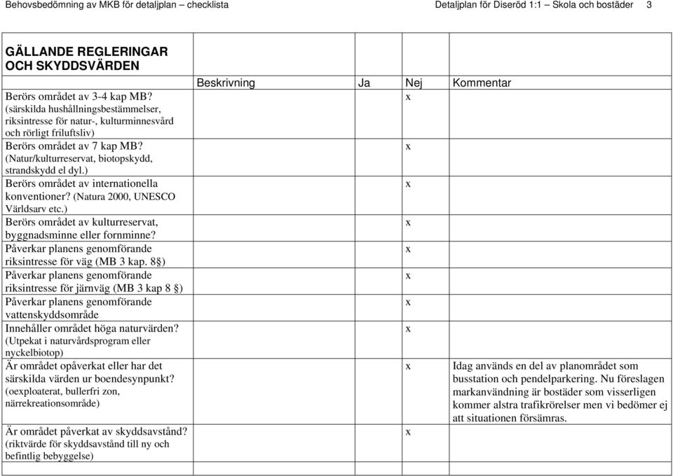 ) Berörs området av internationella konventioner? (Natura 2000, UNESCO Världsarv etc.) Berörs området av kulturreservat, byggnadsminne eller fornminne?