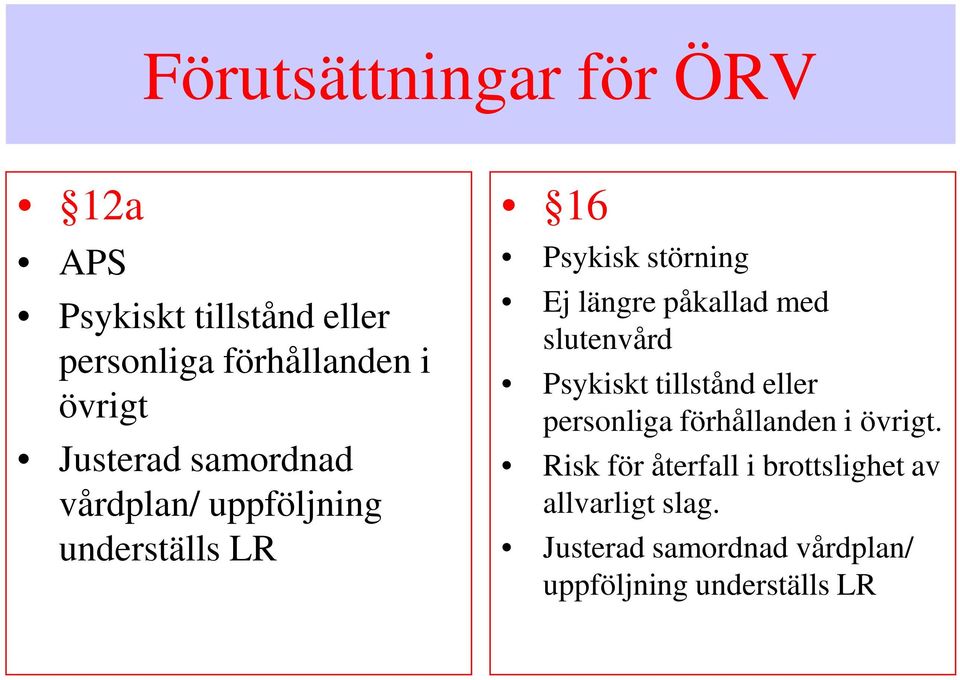 påkallad med slutenvård Psykiskt tillstånd eller personliga förhållanden i övrigt.