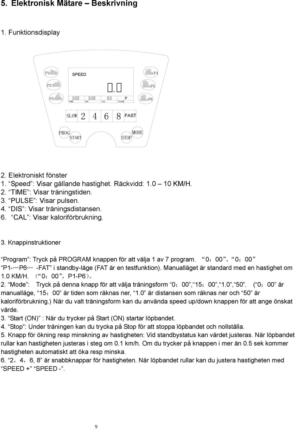 0:00 0:00 P- P6 -FAT i standby-läge (FAT är en testfunktion). Manualläget är standard med en hastighet om.0 KM/H. ( 0:00,P-P6) 2. Mode : Tryck på denna knapp för att välja träningsform 0:00, 5:00,.