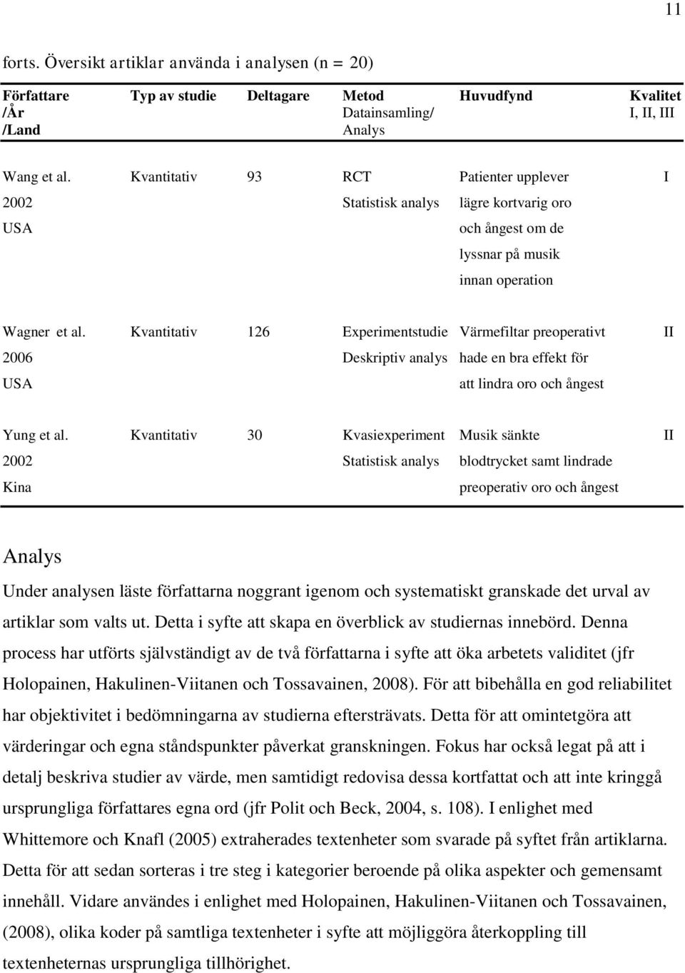 Kvantitativ 126 Experimentstudie Värmefiltar preoperativt II 2006 Deskriptiv analys hade en bra effekt för USA att lindra oro och ångest Yung et al.