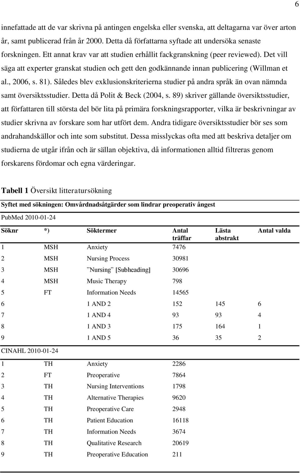 Således blev exklusionskriterierna studier på andra språk än ovan nämnda samt översiktsstudier. Detta då Polit & Beck (2004, s.