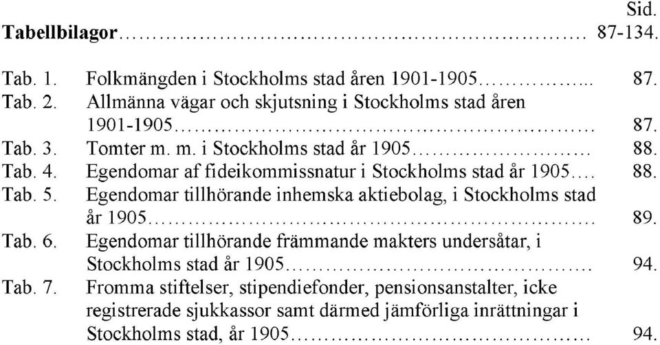 Egendomar af fideikommissnatur i Stockholms stad år 1905. 88. Tab. 5. Egendomar tillhörande inhemska aktiebolag, i Stockholms stad år 1905. 89. Tab. 6.
