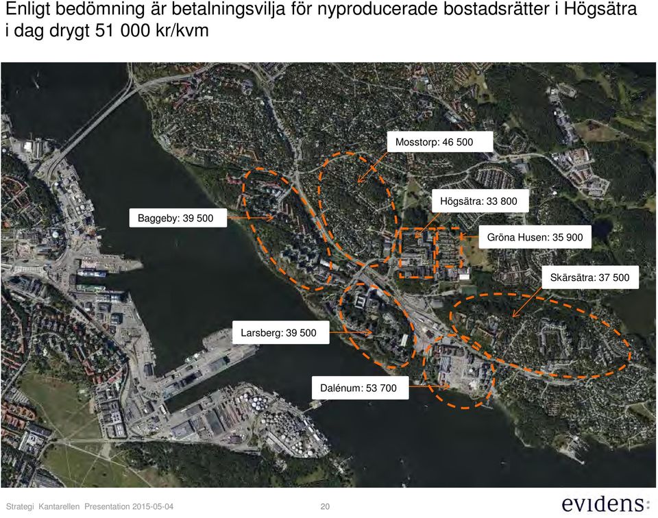 Mosstorp: 46 500 Baggeby: 39 500 Högsätra: 33 800 Gröna