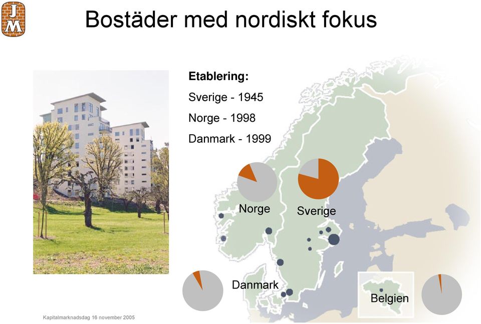 1998 Danmark - 1999 Norge Sverige