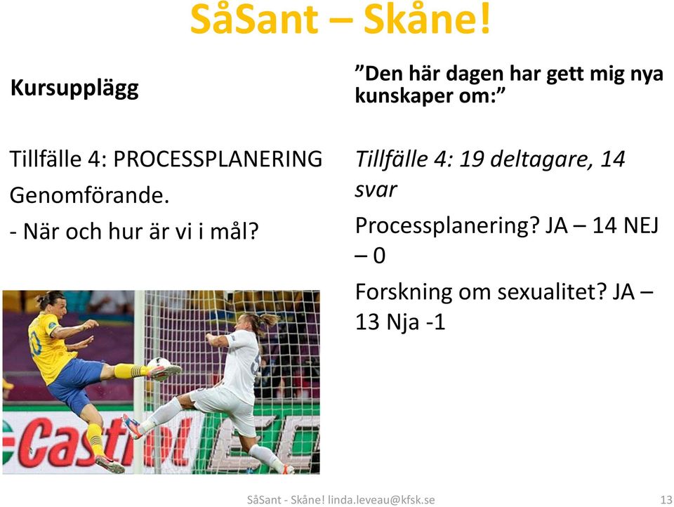 Tillfälle 4: 19 deltagare, 14 svar Processplanering?