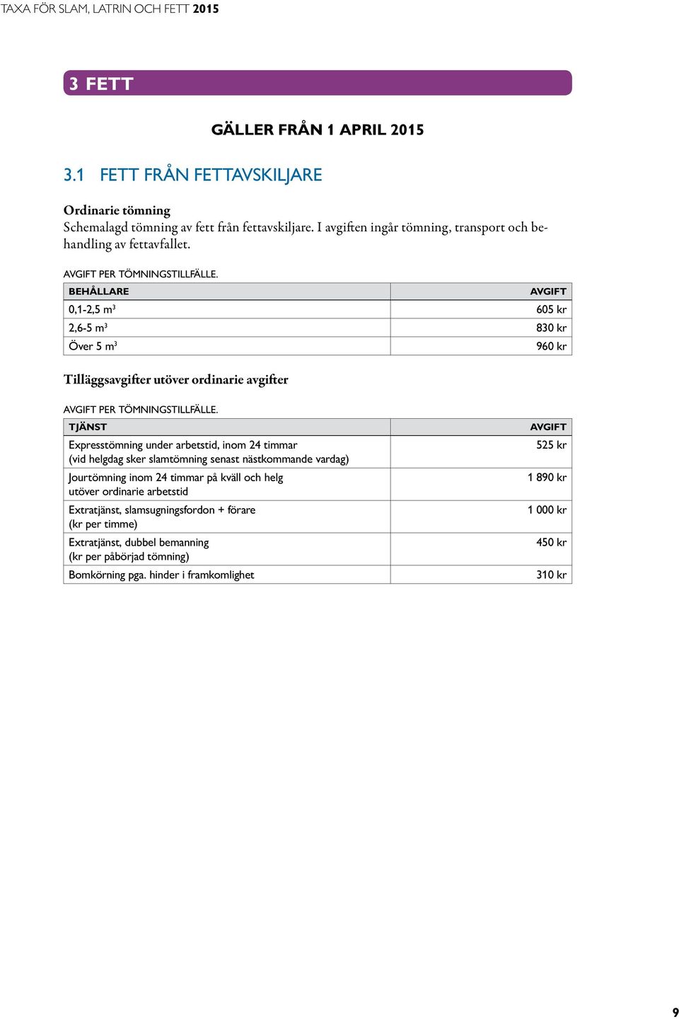 0,1-2,5 m 3 605 kr 2,6-5 m 3 830 kr Över 5 m 3 960 kr Tilläggsavgifter utöver ordinarie avgifter per tömningstillfälle.