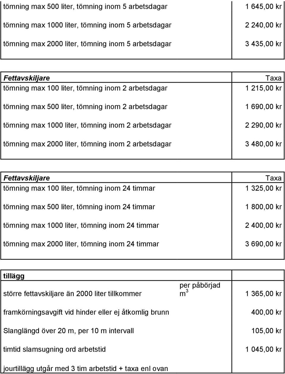 kr 1 690,00 kr 2 290,00 kr 3 480,00 kr tömning max 100 liter, tömning inom 24 timmar tömning max 500 liter, tömning inom 24 timmar tömning max 1000 liter, tömning inom 24 timmar tömning max 2000